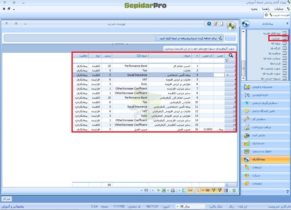 ضریب قراردادها در سپیدار